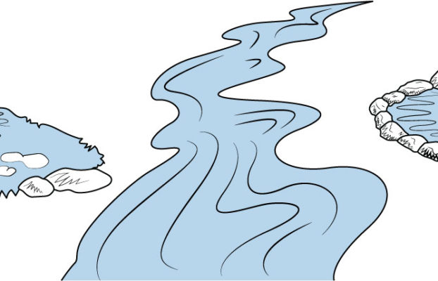Online leads flow through like rivers and collect in pools. Don’t ignore the latter!
